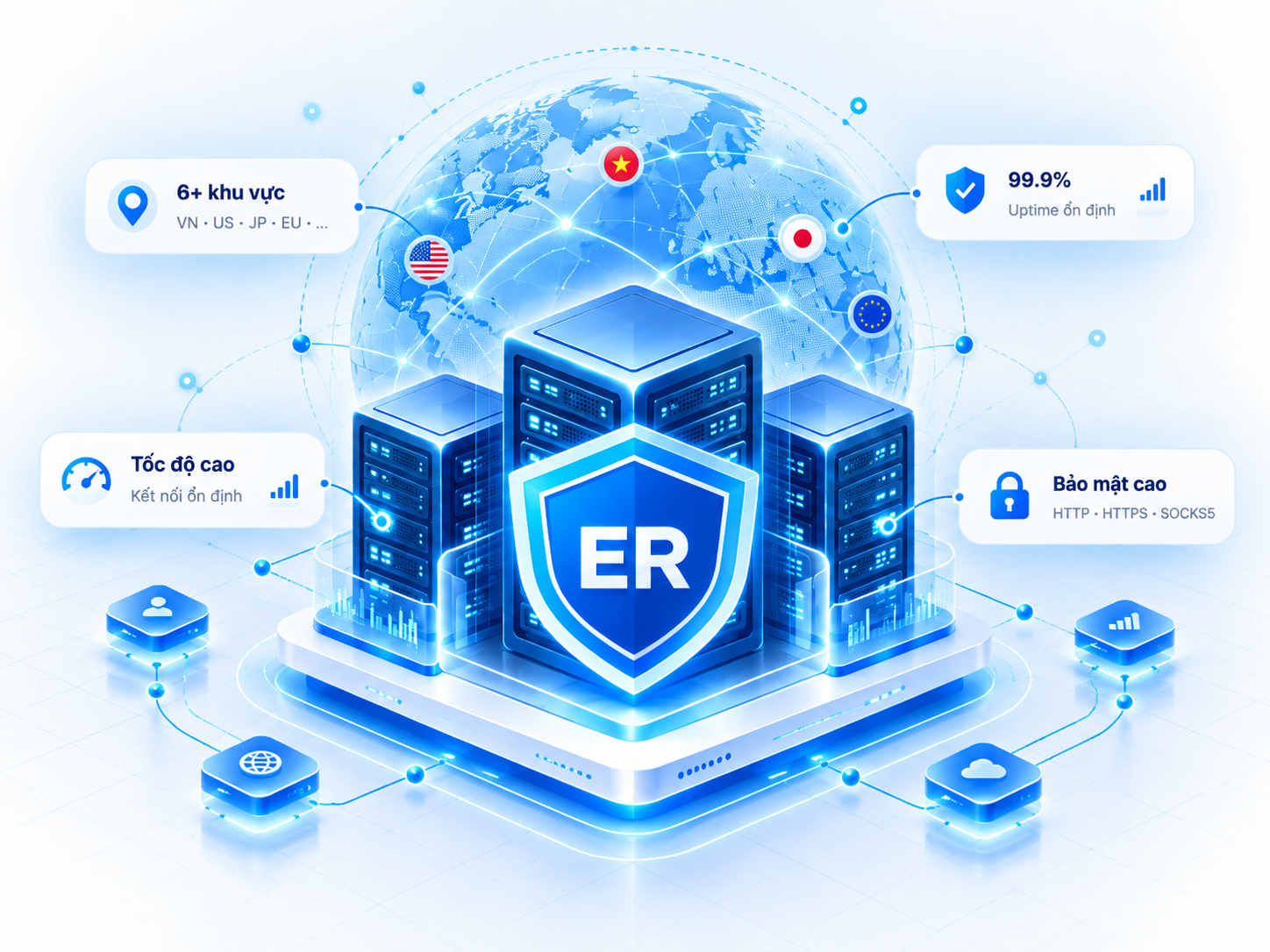 Proxy Private và mạng lưới kết nối